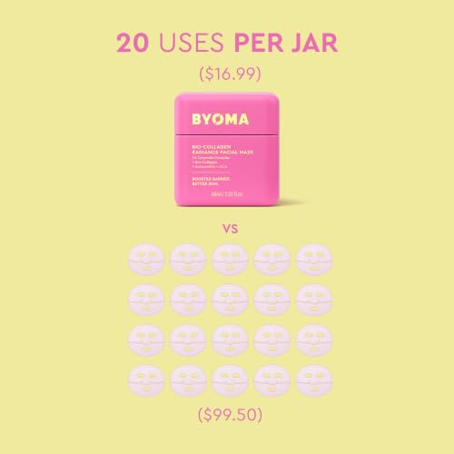 BYOMA Bio-Collagen Face Mask - Peel-Off Mask for Glass Skin in 20 Minutes - Image 4
